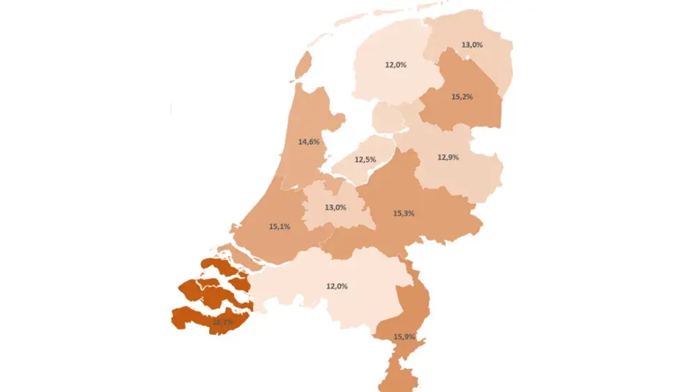 Percentages per provincies